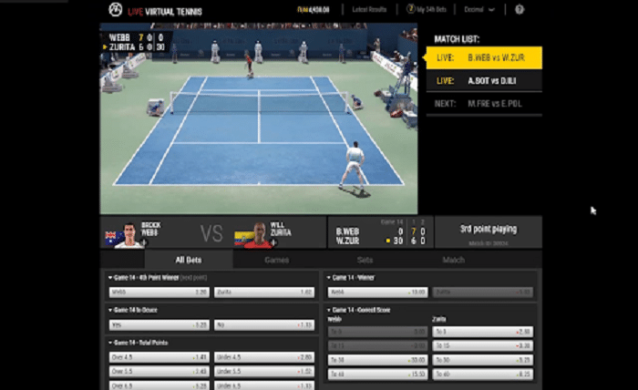 Betting at TG88